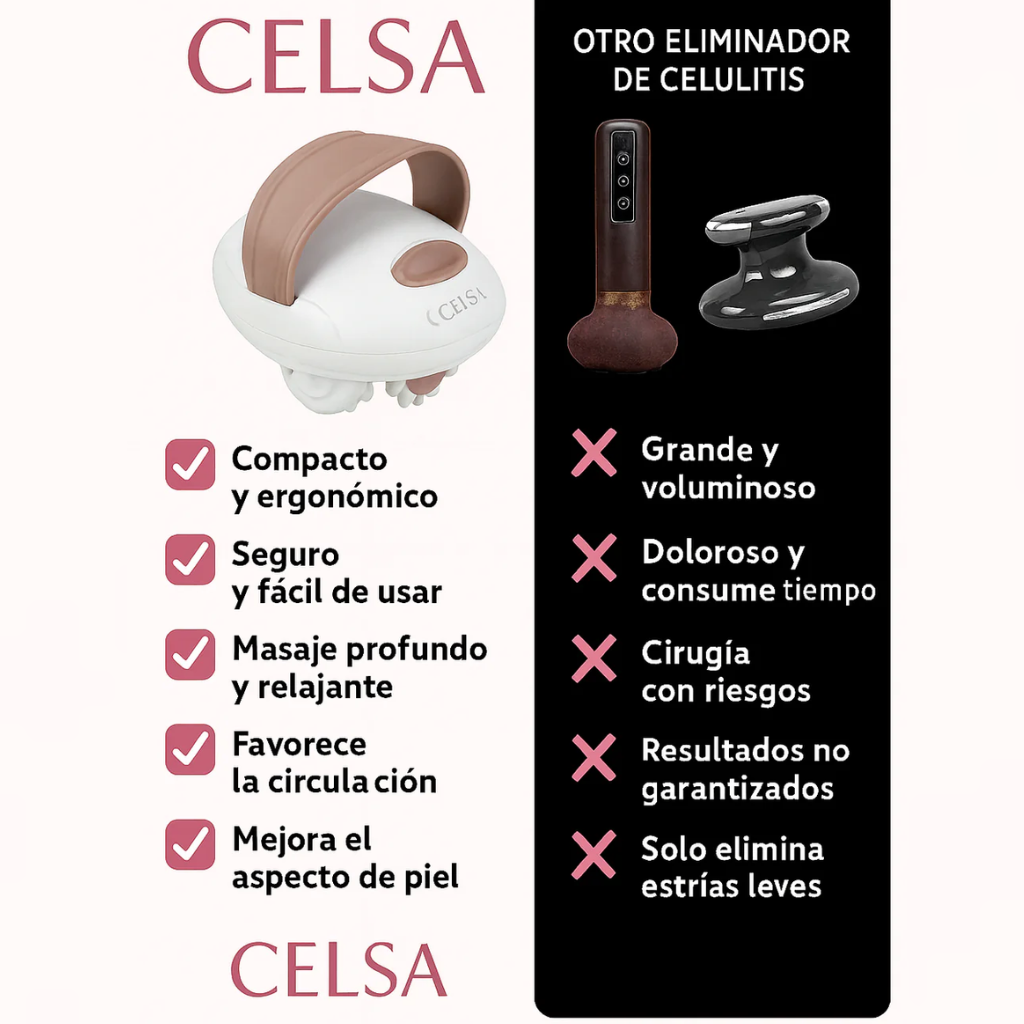 Celsa - Masajeador Anticelulítico